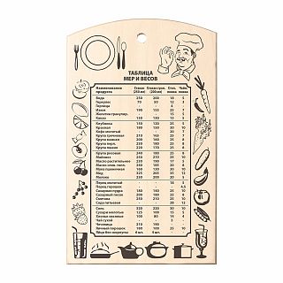 Доска разделочная Marmiton Таблица мер и весов, 30 x 18,5 см, деревянная фото