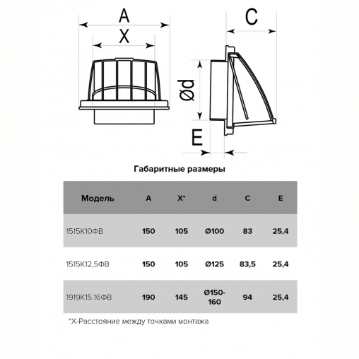 Выход стенной вытяжной Era 1515К10ФВ сер, 150 x 150 мм, с обратным клапаном, с фланцем D 100 мм фото