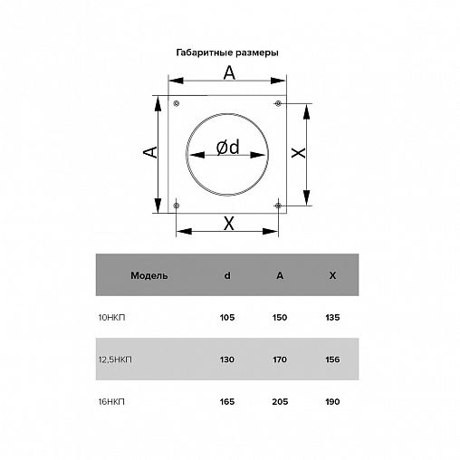 Накладка торцевая Era 16НКП, пластик, с фланцем d 160 мм, 205 x 205 мм фото
