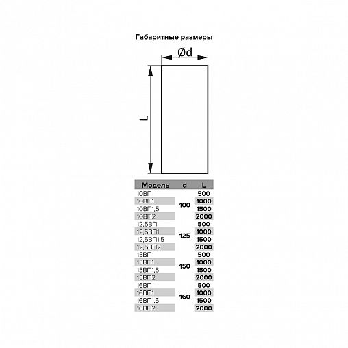 Воздуховод круглый жесткий Era 16ВП2, ПВХ, d 160 мм, 2 м фото