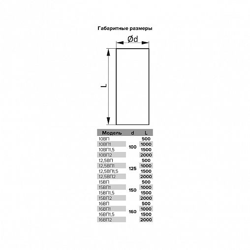 Воздуховод круглый жесткий Era 15ВП2, ПВХ, d 150 мм, 2 м фото