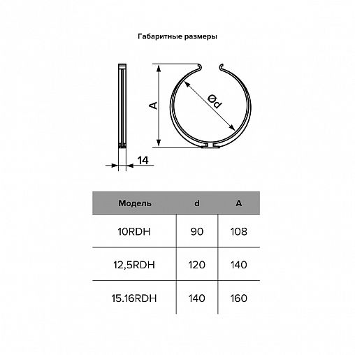 Держатель круглых воздуховодов Era 15.16RdH, пластик, d 150/160 мм фото