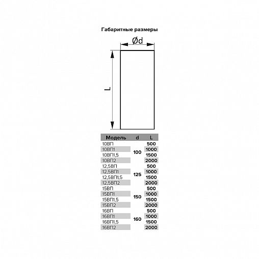 Воздуховод круглый жесткий Era 16ВП, ПВХ, d 160 мм, 0,5 м фото