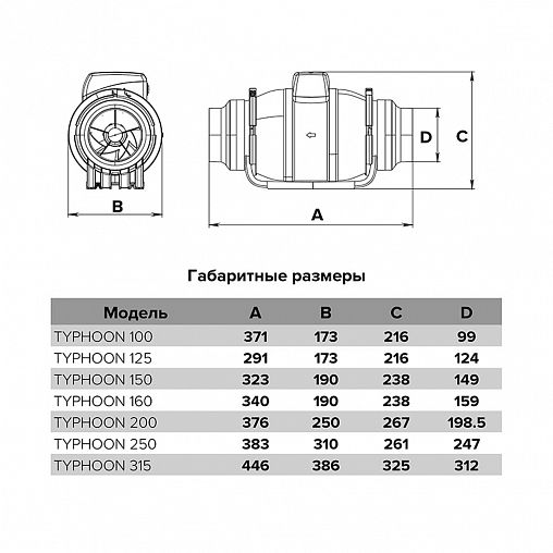 Вентилятор осевой канальный Era Pro Typhoon 125 2SP, 2 скорости, D 125, 25/29 Вт фото
