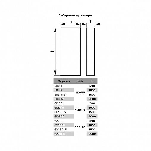 Воздуховод прямоугольный жесткий Era 620ВП2, ПВХ, 60 x 204 мм, 2 м фото