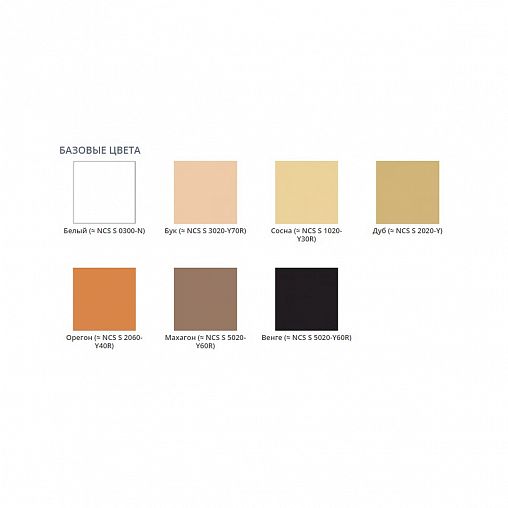 Акриловый герметик для срубов VGT, 0,9 кг, орегон фото