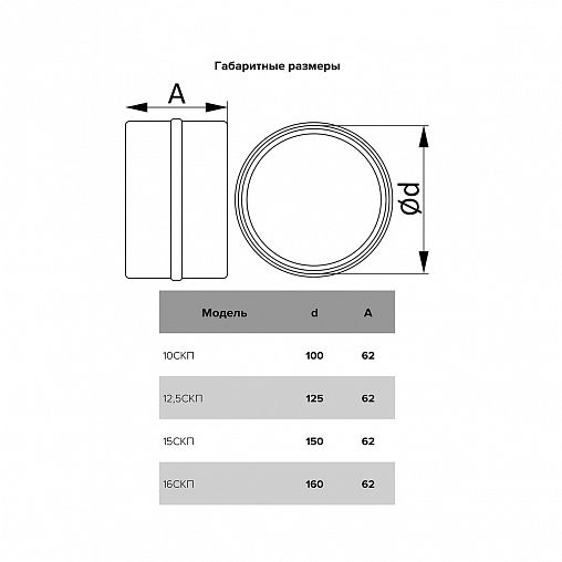 Соединитель круглых воздуховодов Era 15СКП, пластик, d 150 мм фото