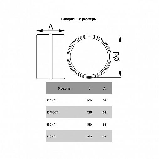 Соединитель круглых воздуховодов Era 16СКП, пластик, d 160 мм фото
