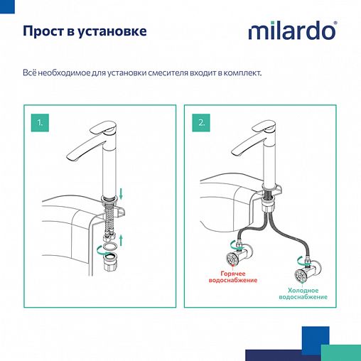 Смеситель для раковины Milardo Rora, хром фото