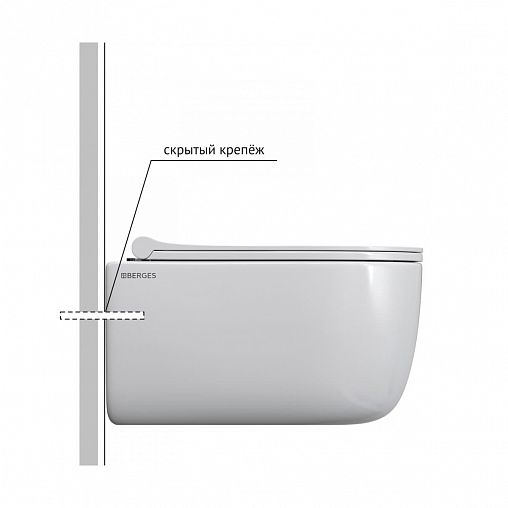 Унитаз подвесной безободковый Berges Ego Rimless, 49 x 37 x 40 см, белый фото