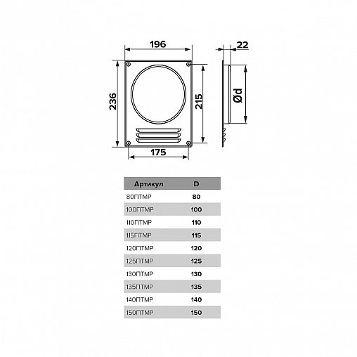 Накладка торцевая Era 110ПТМР, эмалированная сталь, с решеткой, с фланцем d 110 мм, 236 x 196 мм фото