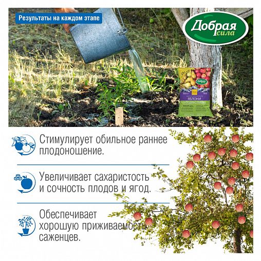 Удобрение Добрая сила Яблони-груши-сливы, 2 кг фото