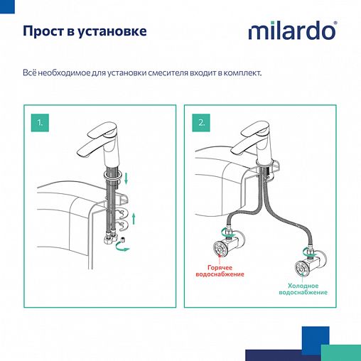 Смеситель для раковины с коротким изливом Milardo Azure, черный матовый фото Смеситель для раковины с коротким изливом Milardo Azure, черный матовый фото
