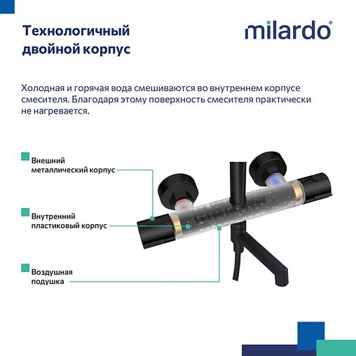 Душевая система с тропическим душем Milardo Ideal Spa ILSBLTHM06, черная матовая фото