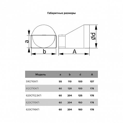 Эксцентриковый соединитель плоского воздуховода с круглым Era, пластик, 60 x 204/d 150 мм фото