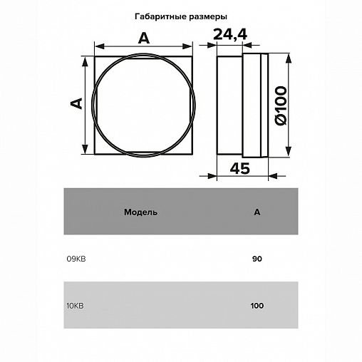 Соединитель круглых каналов Era 10КВ, d 100 мм, пластик фото