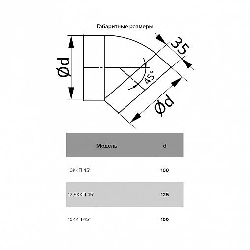 Колено круглое Era 16ККП, 45 градусов, пластик, d 160 мм фото