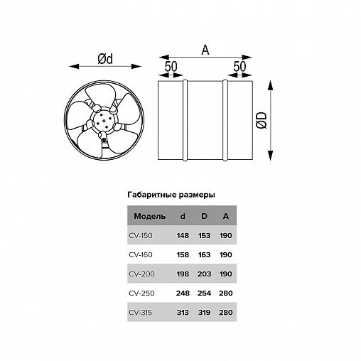 Вентилятор осевой приточно-вытяжной канальный Era PRO CV 160, d 163 мм фото