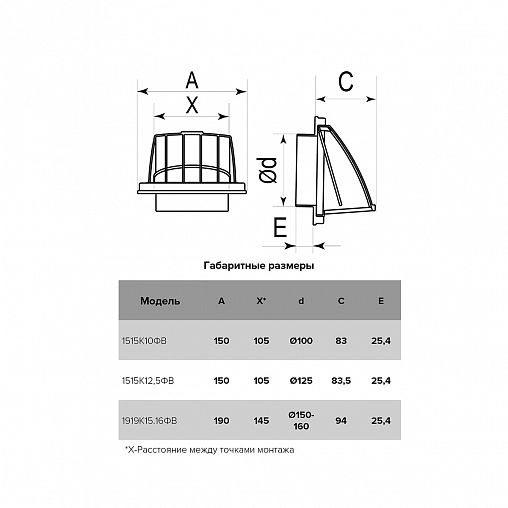 Выход стенной вытяжной с фланцем d 150/160 мм Era, с обратным клапаном, пластик, 190 x 190 мм фото