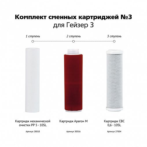 Комплект картриджей сменных для системы очистки мягкой воды Гейзер-3 ВК Люкс, набор 3 шт фото