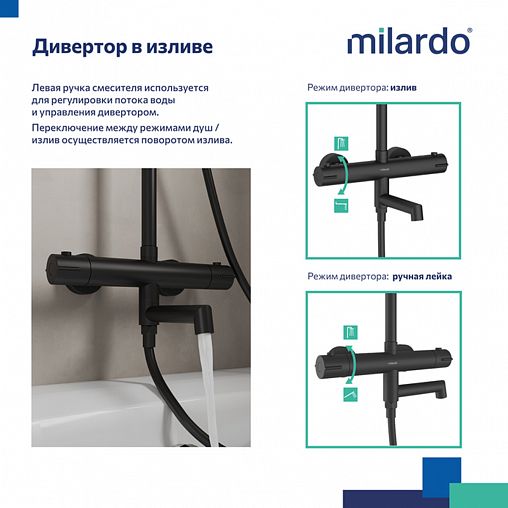 Душевая система с тропическим душем Milardo Ideal Spa ILSBLTHM06, черная матовая фото