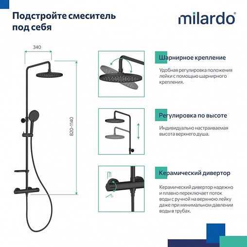 Душевая система с тропическим душем Milardo Ideal Spa, черная матовая фото