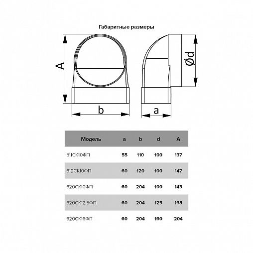 Угловой соединитель плоского воздуховода с круглым Era 620СК16ФП, пластик, 60 x 204/d 160 мм фото