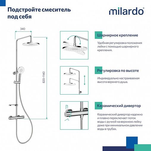 Душевая система с тропическим душем Milardo Ideal Spa, с термостатом, хром фото