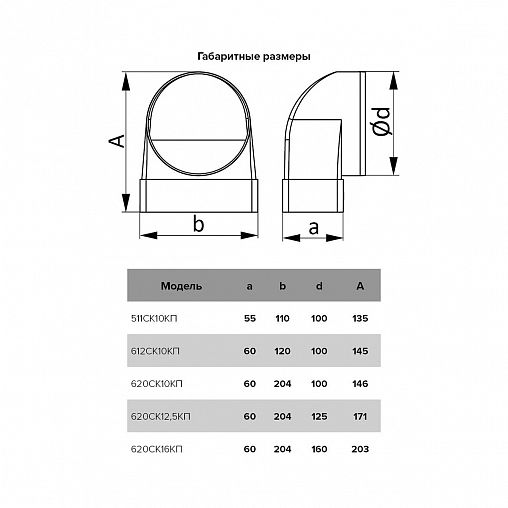 Соединитель плоского воздуховода с круглым Era, пластик, 204 x 60/d 160 мм фото