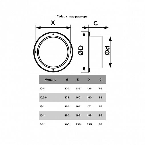 Фланец для круглых воздуховодов Era 16Ф, пластик, d 160 мм фото