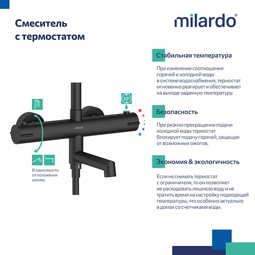 Душевая система с тропическим душем Milardo Ideal Spa ILSBLTHM06, черная матовая фото