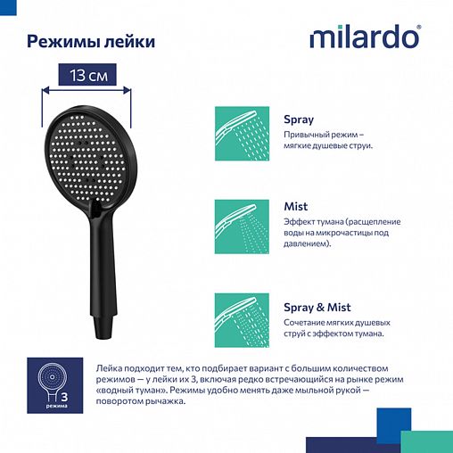 Лейка для душа Milardo Ideal Spa ILS3FBRM18, 3 режима, черная матовая фото
