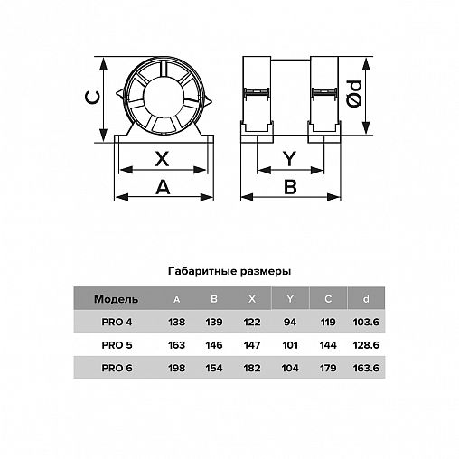 Вентилятор осевой приточно-вытяжной канальный DiCiTi PRO 6, с крепежным комплектом, d 160 мм фото