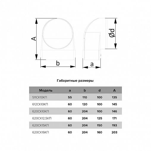 Соединитель плоского воздуховода с круглым Era, пластик, 204 x 60/d 100 мм фото