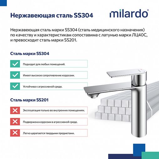 Смеситель для раковины с коротким изливом Milardo Maze, сатин фото