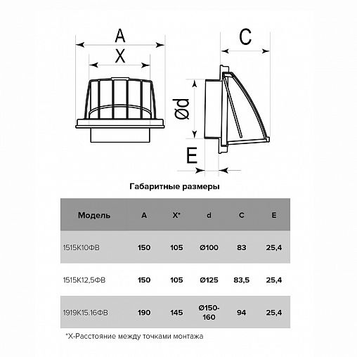 Выход стенной вытяжной Era 1515К12,5ФВ беж, 150 x 150 мм, с обратным клапаном, с фланцем D 125 мм фото