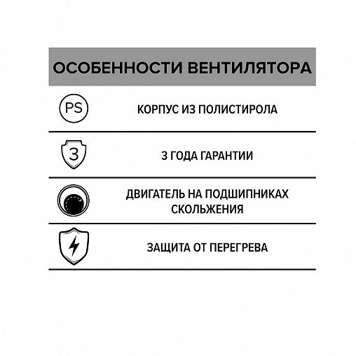 Вентилятор осевой вытяжной Auramax RF 5, с антимоскитной сеткой, d 125 мм фото