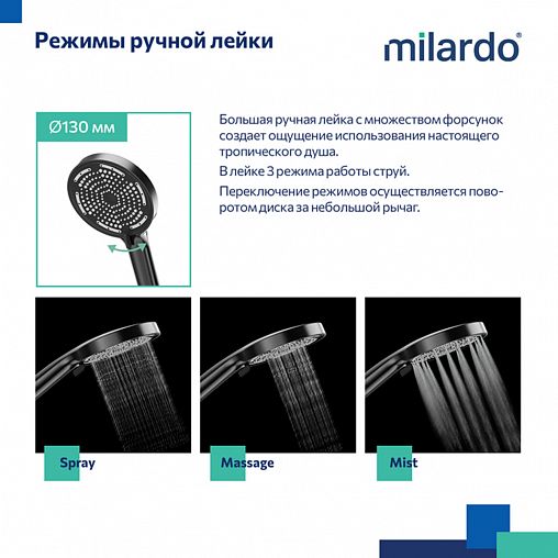 Душевой комплект Milardo Ideal Spa (стойка, лейка, шланг, держатель, мыльница), черный матовый фото