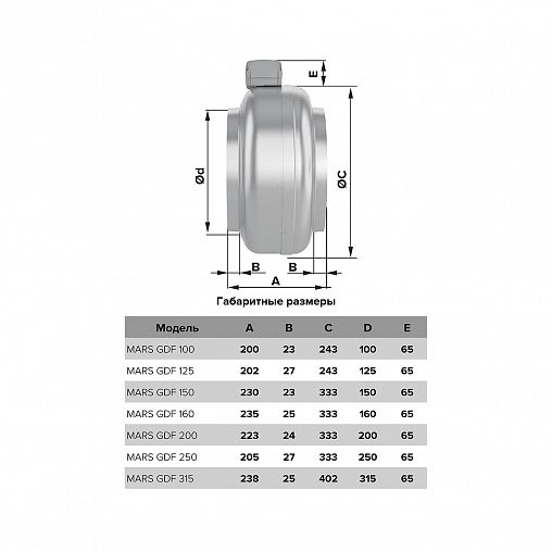 Вентилятор канальный центробежный Era PRO Mars GDF 100, d 100 мм фото