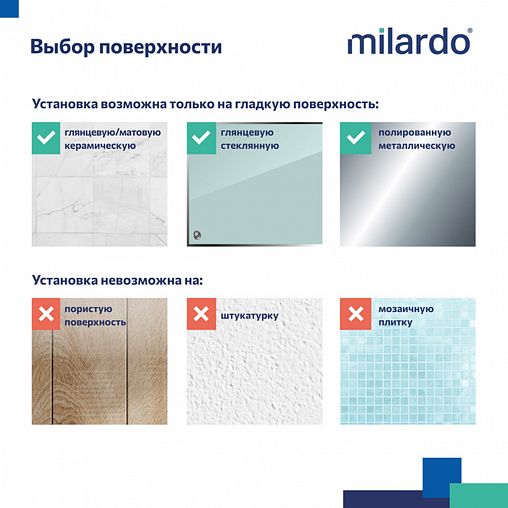 Стакан для зубных щеток Milardo Easy, с настенным держателем, черный матовый фото