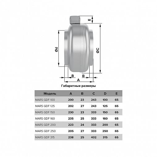 Вентилятор канальный центробежный Era PRO Mars GDF 125, d 125 мм фото