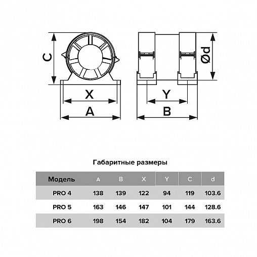 Вентилятор осевой приточно-вытяжной канальный DiCiTi PRO 5, с крепежным комплектом, d 125 мм фото