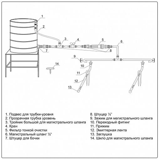 Комплект для капельного полива Жук №17, с эмиттерной лентой, 24 м фото