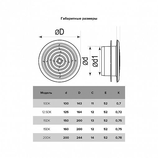 Приточно-вытяжной диффузор Era 16dK, со стопорным кольцом и фланцем, d 160 мм фото
