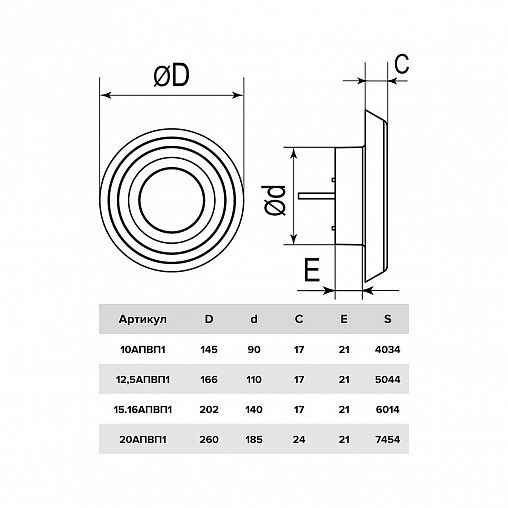 Приточно-вытяжной регулируемый анемостат Era 10АПВП1, пластик, d 90 мм фото