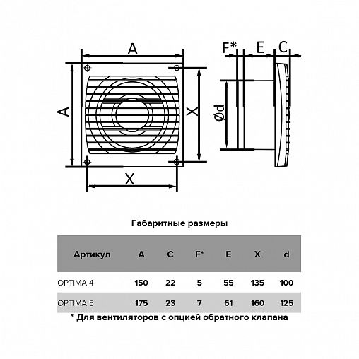 Вентилятор осевой вытяжной Auramax Optima 4 AT, d 100 мм фото
