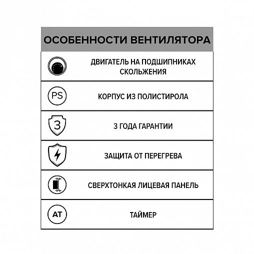 Вентилятор осевой вытяжной Auramax A 4 AT, d 100 мм фото