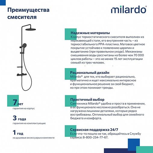 Душевая система с тропическим душем Milardo Ideal Spa, черная матовая фото