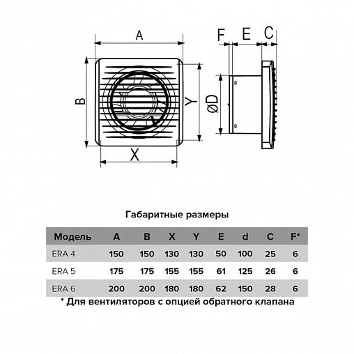 Вентилятор осевой вытяжной Era 6, с антимоскитной сеткой, D 125, 16 Вт фото