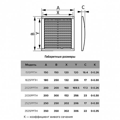 Разъемная регулируемая вентиляционная решетка Era 2020РРПН кор, пластиковая, 200 x 200 мм фото